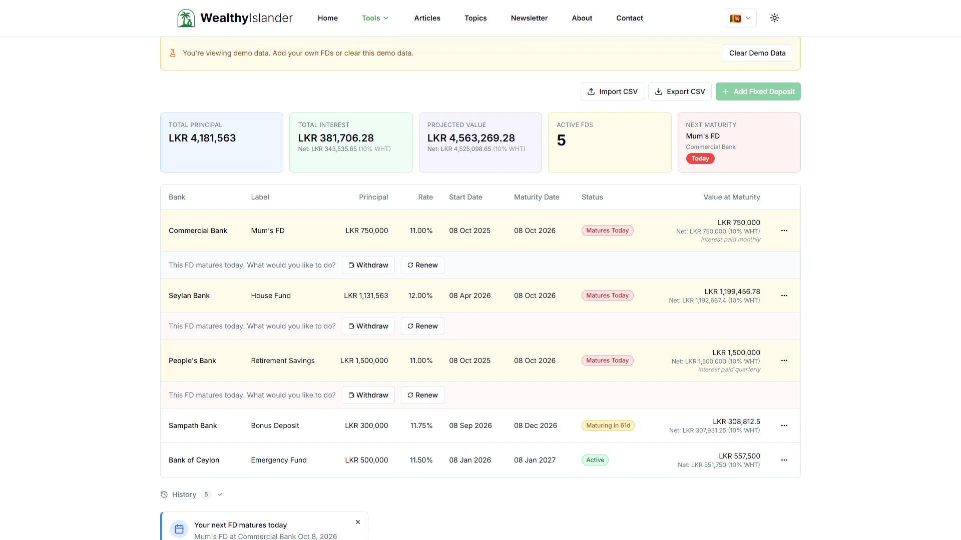 Fixed deposit tracker showing summary cards for total principal, total interest, projected value, active deposits and next maturity, above a table of five deposits with status badges.